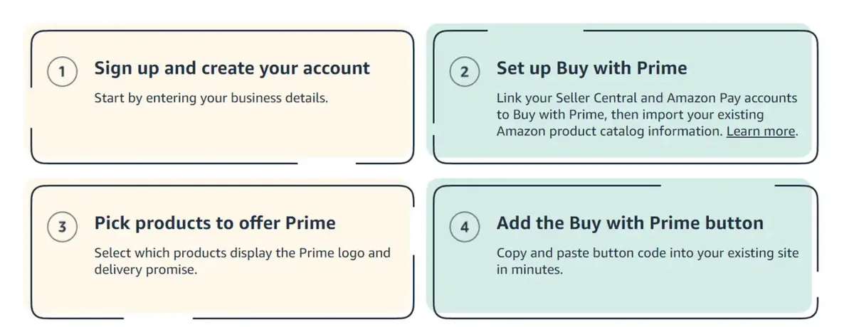 Steps to add the Buy with Prime button to a website